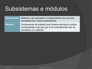 Subsistemas e módulos2009/2010Engenharia do Software I33
