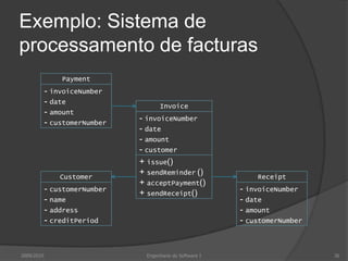 Exemplo: Sistema de processamento de facturas2009/201036Engenharia do Software IPayment- invoiceNumber- date- amount- customerNumberInvoice- invoiceNumber- date- amount- customer+ issue()+ sendReminder()+ acceptPayment()+ sendReceipt()CustomerReceipt- customerNumber- name- address- creditPeriod- invoiceNumber- date- amount- customerNumber
