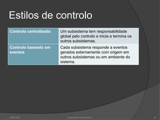 Estilos de controlo2009/2010Engenharia do Software I42