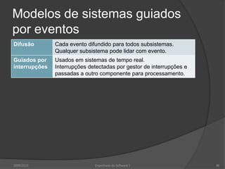 Modelos de sistemas guiados por eventos2009/2010Engenharia do Software I48