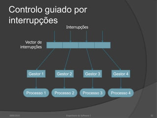 Controlo guiado por interrupções2009/201052Engenharia do Software IInterrupçõesVector de interrupçõesGestor 1Gestor 2Gestor 3Gestor 4Processo 1Processo 2Processo 3Processo 4