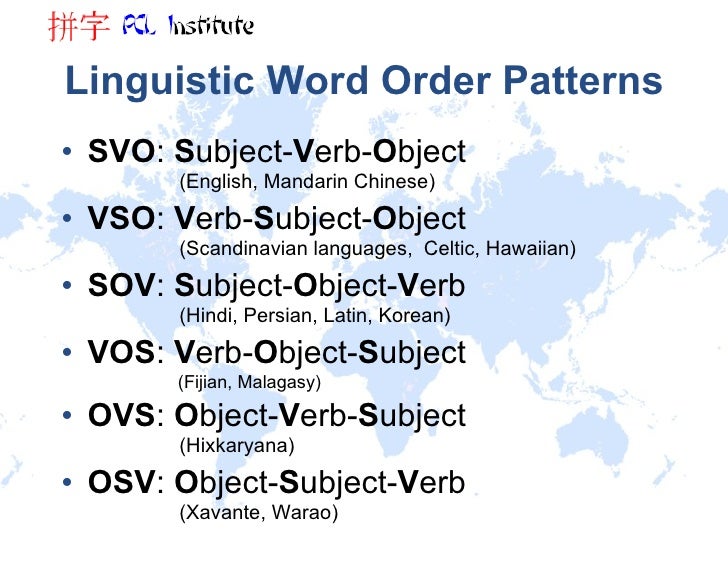 S+v+o+adj examples image
