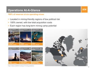 Operations At-A-Glance
100% of reserves at six operating mines

> Located in mining-friendly regions of low political risk
> 100% owned, with low total acquisition costs
> Each region has long-term mining camp potential
  Fraser Institute’s          Fraser Institute’s          Fraser Institute’s
  ranking
                        1     ranking
                                                    1     ranking
                                                                               6




  LaRonde                     Goldex                      Kittila
  QUEBEC, CANADA              QUEBEC, CANADA              KITTILA, FINLAND



  Fraser Institute’s          Fraser Institute’s          Fraser Institute’s
  ranking
                        1     ranking
                                                   19     ranking
                                                                               31




  Lapa                        Pinos Altos                Meadowbank
  QUEBEC, CANADA              CHIHUAHUA, MEXICO          NUNAVUT, CANADA

Fraser Institute’s 2009/2010 ranking of 72 mining jurisdictions
                                                                                    15
 