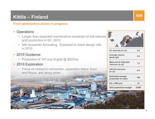 Kittila – Finland
Final optimization phase in progress

> Operations
   • Longer than expected maintenance shutdown of mill reduces
     gold production in Q1, 2010
   • Mill recoveries fluctuating. Expected to reach design rate
     in 2010                                                      Au reserves (m oz)        4.0

> 2010 Guidance                                                   Average reserve
                                                                                            4.8
                                                                  grade (g/t)
   • Production of 147 koz of gold @ $502/oz
                                                                  Measured & Indicated
                                                                                            1.5
> 2010 Exploration                                                resource (m oz)

   • Focus on resource conversion, expansion below Suuri          Inferred resource
                                                                                            0.5
                                                                  (m oz)
     and Roura, and along strike
                                                                  Estimated average
                                                                                            150
                                                                  production (k oz/yr)

                                                                  Est. LOM (yrs)             14

                                                                  2010 exploration budget   $16M




                                                                                                   19
 