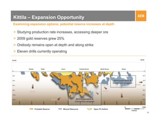 Kittila – Expansion Opportunity
Examining expansion options; potential reserve increases at depth

> Studying production rate increases, accessing deeper ore
> 2009 gold reserves grew 25%
> Orebody remains open at depth and along strike
> Eleven drills currently operating




                                                                                  2010 Exploration &
                                                                                 Conversion program




                                             2010 Exploration &
                                            Conversion program

                                                                                            0               1000
             Probable Reserve   Mineral Resource              Open Pit Outline
                                                                                                   metres
                                                                                                                   20
 