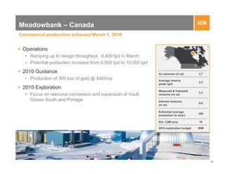 Meadowbank – Canada
Commercial production achieved March 1, 2010


> Operations
   • Ramping up to design throughput. 6,400 tpd in March
   • Potential production increase from 8,500 tpd to 10,000 tpd
> 2010 Guidance                                                   Au reserves (m oz)        3.7
   • Production of 300 koz of gold @ $460/oz                      Average reserve
                                                                                            3.5
                                                                  grade (g/t)
> 2010 Exploration
                                                                  Measured & Indicated
                                                                                            3.3
   • Focus on resource conversion and expansion of Vault,         resource (m oz)

     Goose South and Portage                                      Inferred resource
                                                                                            0.8
                                                                  (m oz)

                                                                  Estimated average
                                                                                            350
                                                                  production (k oz/yr)

                                                                  Est. LOM (yrs)            10

                                                                  2010 exploration budget   $6M




                                                                                                  22
 