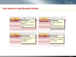 Use Values to help Quantify Quality




                                      © 2009 PTC
 