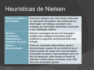 Heurísticas de Nielsen
Desenho estético e
minimalista

Desenhar diálogos sem informação irrelevante
ou raramente necessária. Itens adicionais de
informação num diálogo competem com
unidades de informação relevantes e diminuem
a sua visibilidade relativa.

Ajudar a
reconhecer,
diagnosticar e
recuperar de erros

Exprimir mensagens de erro em linguagem
simples (sem códigos) precisando qual o
problema e sugerindo construtivamente uma
solução.

Ajuda e
documentação

Pode ser necessário disponibilizar ajuda e
documentação, apesar de ser preferível que o
sistema possa ser usado sem documentação.
Informação de ajuda e documentação deve ser
fácil de pesquisar, estar focada na tarefa do
utilizador e listar passos concretos a dar. Não
deve ser demasiado grande.

2009/2010

Engenharia do Software I

18

 