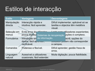 Estilos de interacção
Estilo

Vantagens

Desvantagens

Manipulação
directa

Interacção rápida e
intuitiva; fácil aprender.

Difícil implementar; aplicável só se
tarefas e objectos têm metáfora
visual.

Selecção em Evita erros do utilizador;
Lento para utilizadores experientes;
• Controlo decom muitas opções é complexo.
Sistemas operativos.
stocks.
menus
pouca digitação. Jogos.dos sistemas de
Sistemas
Maioria de recuperação
•
• Gestão pessoal de
Sistemas de comando
de informação.
utilização geral.
• Sistemas CAD.
Formulários Introdução simplescontrolo. Ocupa muito ecrã; opções do
e de
empréstimos.
dados; fácil aprender;
utilizador podem não corresponder
verificável.
a campos.
Comandos

Poderoso e flexível.

Difícil aprender; gestão fraca de
erros.

Linguagem
natural

Acessível a utilizadores
ocasionais; fácil estender.

Muita digitação; pouca fiabilidade.

2009/2010

Engenharia do Software I

21

 