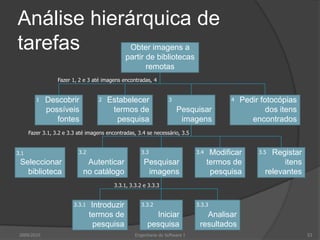 Análise hierárquica de
tarefas
Obter imagens a
partir de bibliotecas
remotas

Fazer 1, 2 e 3 até imagens encontradas, 4
1

2

Descobrir
possíveis
fontes

Estabelecer
termos de
pesquisa

3

4

Pesquisar
imagens

Pedir fotocópias
dos itens
encontrados

Fazer 3.1, 3.2 e 3.3 até imagens encontradas, 3.4 se necessário, 3.5

3.1

Seleccionar
biblioteca

3.2

3.3

Autenticar
no catálogo

Pesquisar
imagens

3.4

Modificar
termos de
pesquisa

3.5

Registar
itens
relevantes

3.3.1, 3.3.2 e 3.3.3
3.3.1

2009/2010

Introduzir
termos de
pesquisa

3.3.2

Iniciar
pesquisa
Engenharia do Software I

3.3.3

Analisar
resultados
53

 