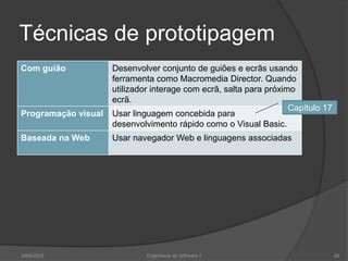 Técnicas de prototipagem
Com guião

Programação visual
Baseada na Web

2009/2010

Desenvolver conjunto de guiões e ecrãs usando
ferramenta como Macromedia Director. Quando
utilizador interage com ecrã, salta para próximo
ecrã.
Capítulo 17
Usar linguagem concebida para
desenvolvimento rápido como o Visual Basic.
Usar navegador Web e linguagens associadas

Engenharia do Software I

60

 
