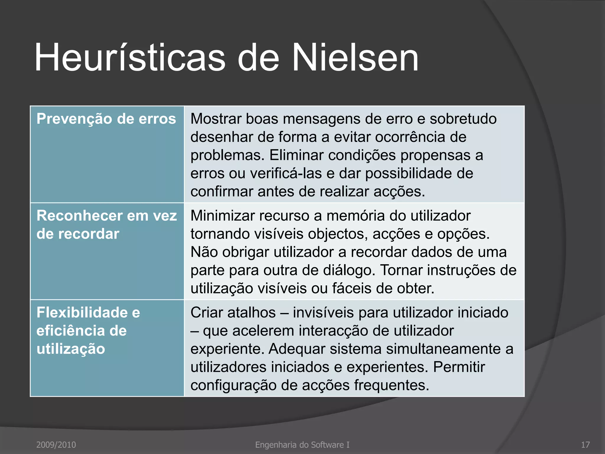 Heurísticas de Nielsen2009/2010Engenharia do Software I17