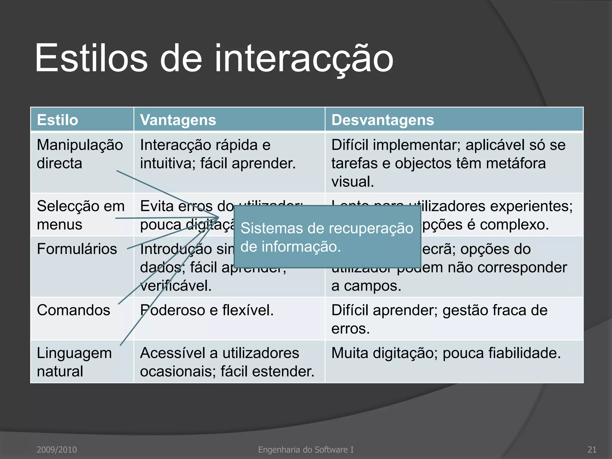 Estilos de interacção2009/2010Engenharia do Software I21Jogos.