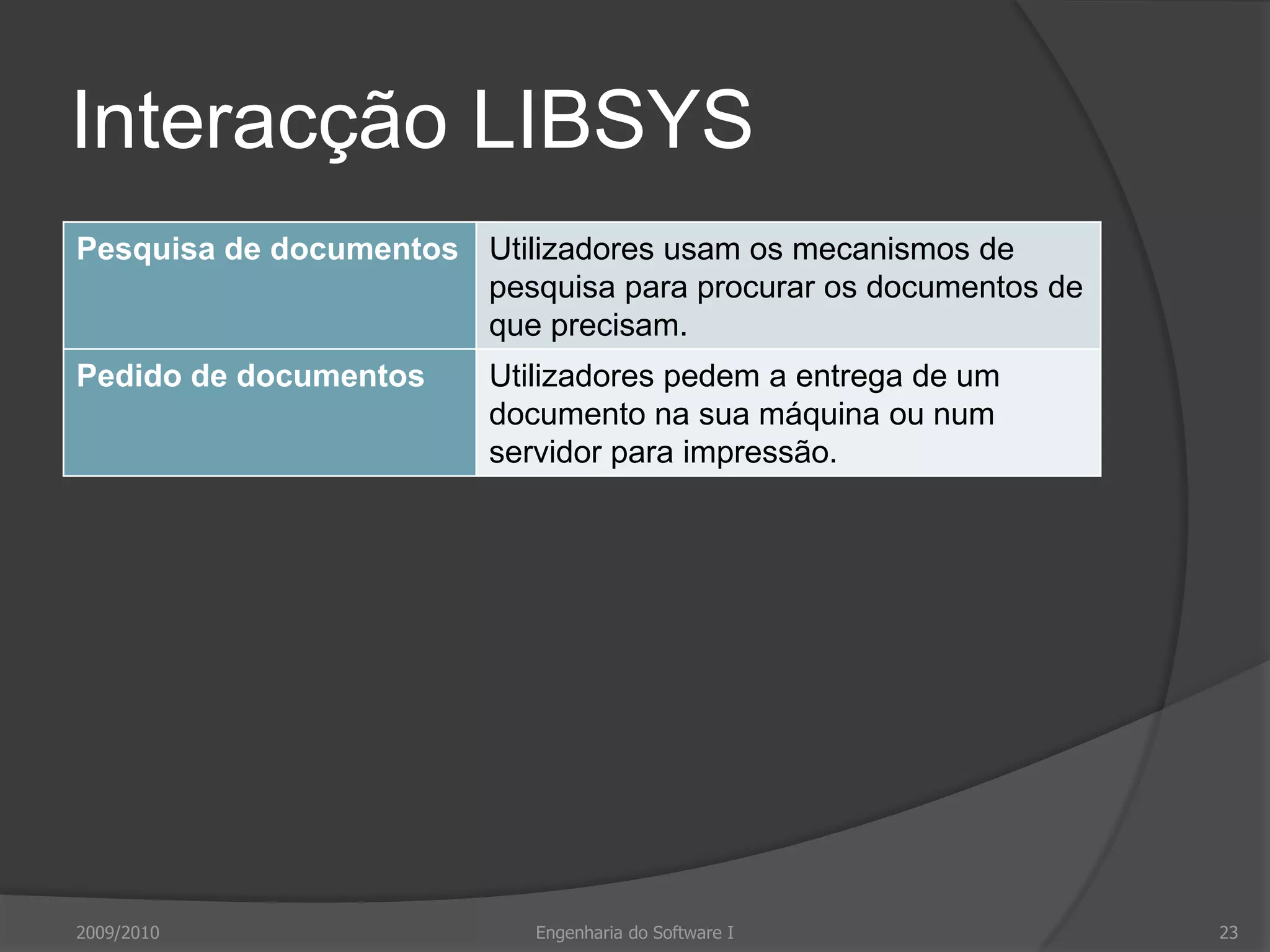 Gestão pessoal de empréstimos.