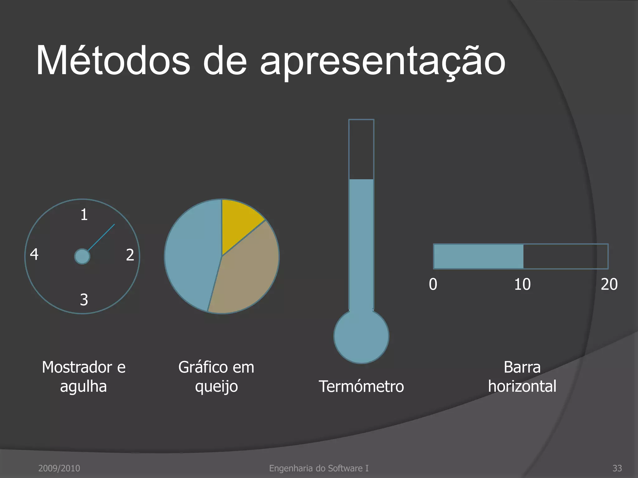 Apresentação da informaçãoInformação estáticaInicializada no início de uma sessãoNão muda durante uma sessãoPode ser numérica ou textualInformação dinâmicaMuda durante a sessãoMudanças têm de ser comunicadas ao utilizadorPode ser numérica ou textual2009/2010Engenharia do Software I29