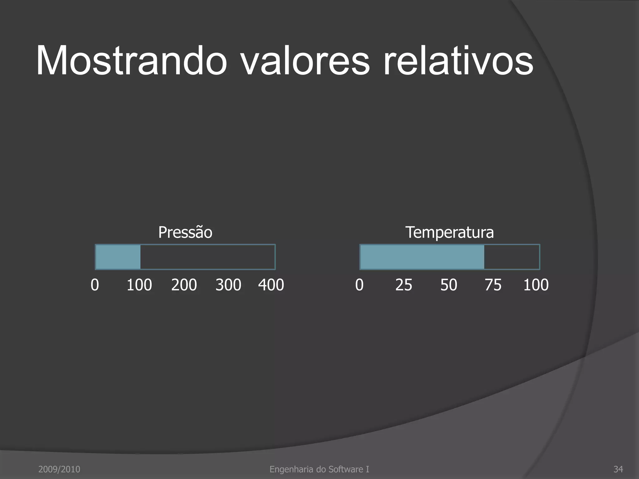 Factores da apresentação da informaçãoUtilizador interessa-se por informação precisa ou relações entre dados?Quão depressa mudam os valores da informação? Alterações devem ser indicadas imediatamente?Utilizador deve responder a alterações?Há interface de manipulação directa?Informação textual ou numérica? Valores relativos importantes?2009/2010Engenharia do Software I30