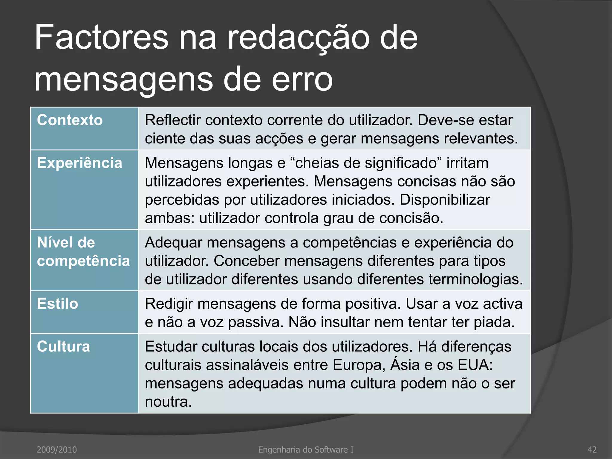 Mau exemplo2009/201038Engenharia do Software I
