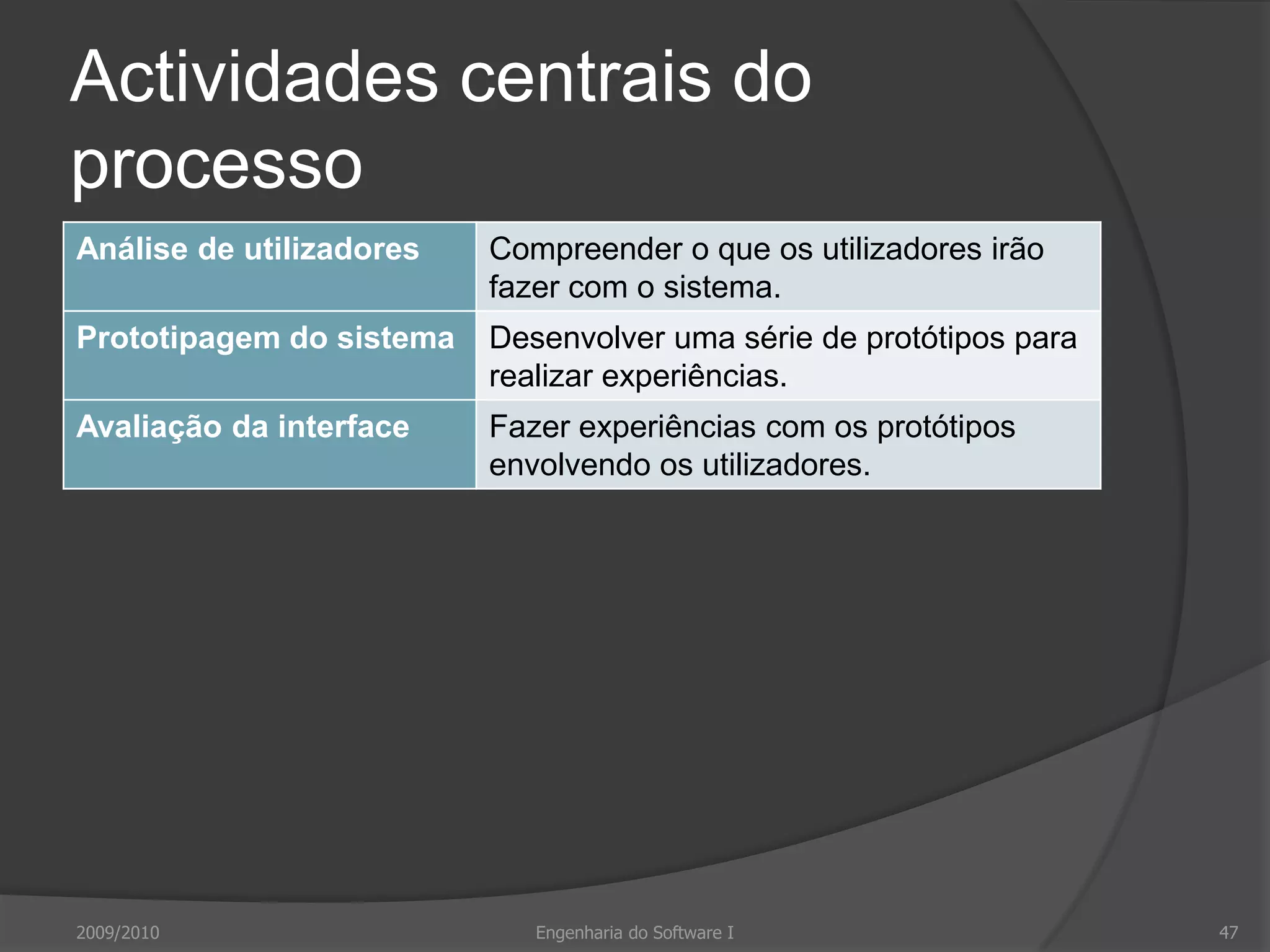 Erro do utilizador2009/201043Engenharia do Software INome do pacienteIntroduza o nome do paciente:Ximenes, XistoAssuma que um(a) enfermeira(o) se engana no nome do paciente de cujo registo necessita.CancelarOK