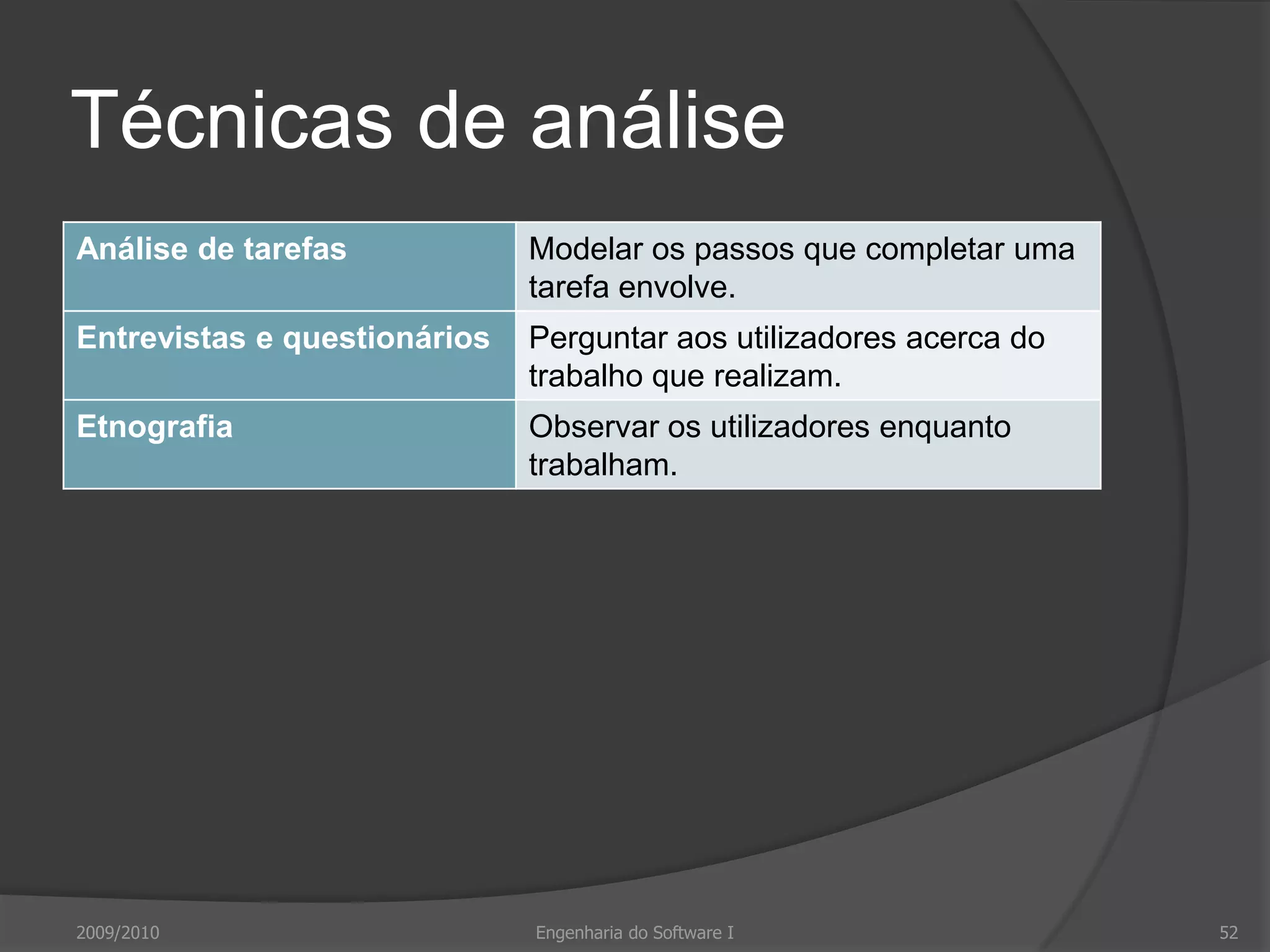 Processo de desenho2009/201048Engenharia do Software IAnalisar e compreender actividades dos utilizadoresProduzir primeiro protótipo em papelAvaliar desenho com utilizadores finaisAvaliar desenho com utilizadores finaisProtótipo de desenhoProtótipo executávelProduzir protótipo dinâmicoImplementar interface com o utilizador final