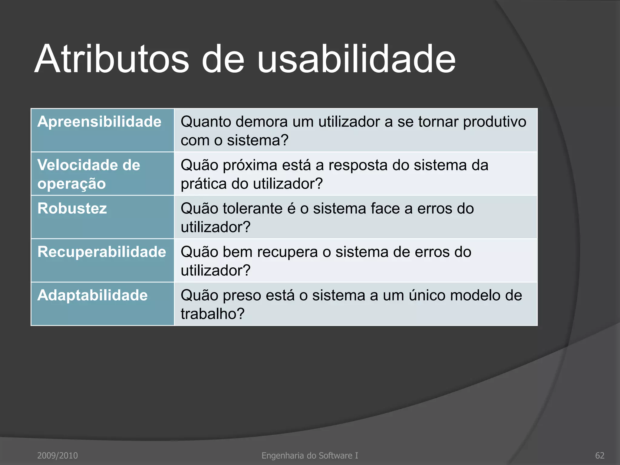 Prototipagem da interface com o utilizadorDar aos utilizadores experiência directa com interfaceSem ela é impossível aferir usabilidade da interfacePode ser processo com duas etapasInicialmente protótipos em papelDepois desenho é refinado e desenvolvem-se protótipos automatizados com sofisticação crescente2009/2010Engenharia do Software I58