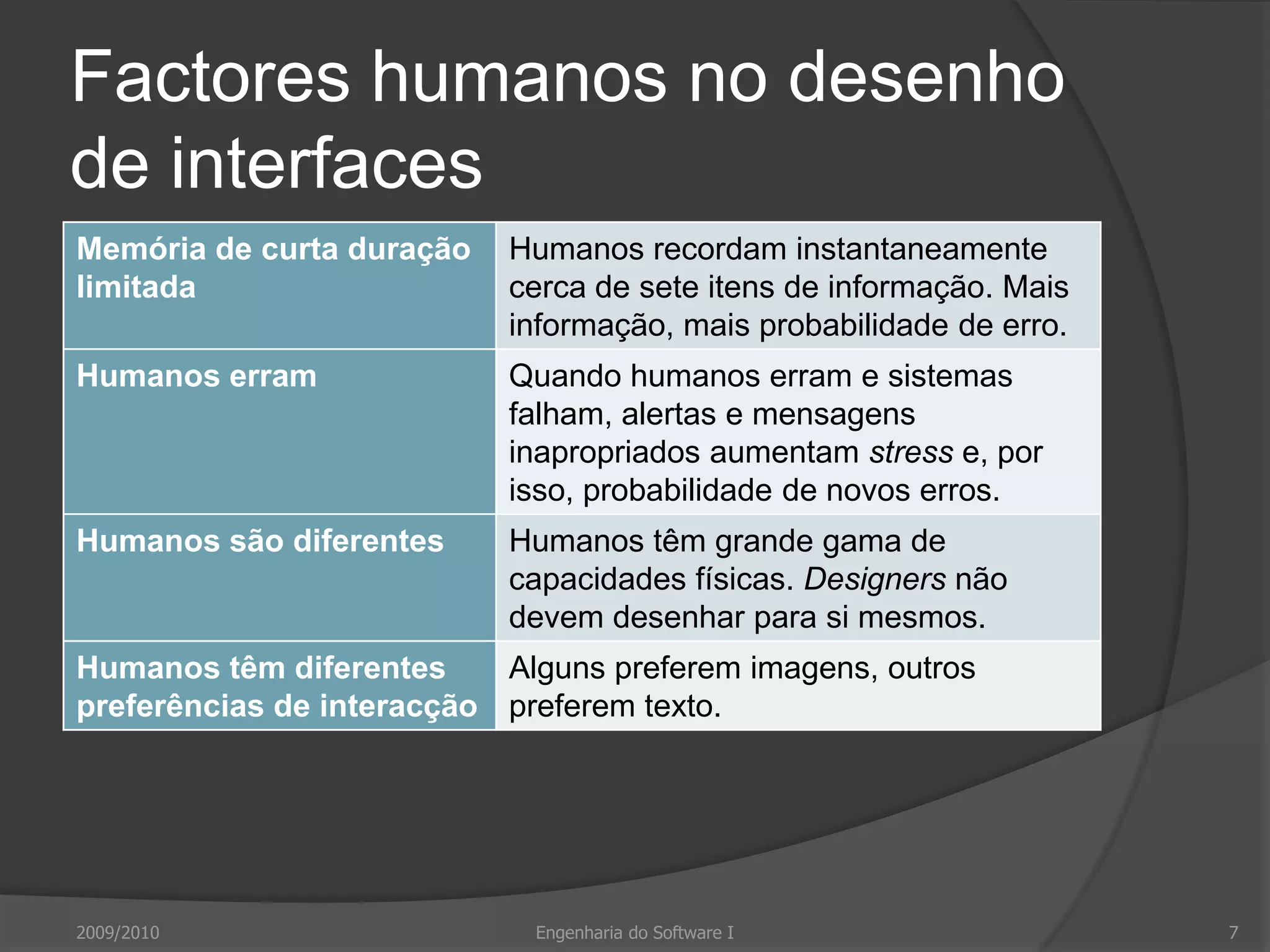 Factores humanos no desenho de interfaces2009/2010Engenharia do Software I7
