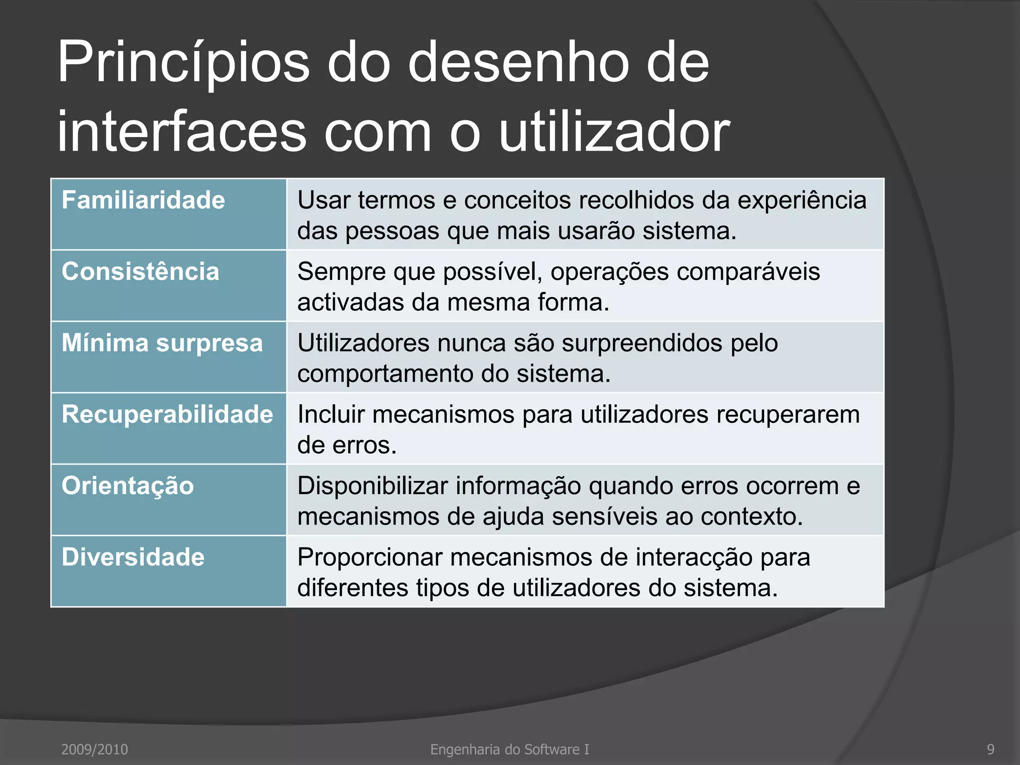 Princípios do desenho de interfaces com o utilizador2009/2010Engenharia do Software I9