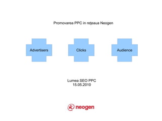 Promovarea PPC in reţeaua Neogen




Advertisers               Clicks                 Audience




                     Lumea SEO PPC
                       15.05.2010
 