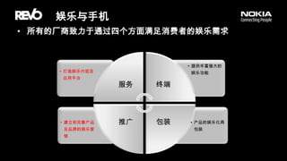 娱乐与手机所有的厂商致力于通过四个方面满足消费者的娱乐需求