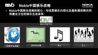 Nokia中国娱乐战略Nokia中国娱乐战略的核心：与优质娱乐内容以及服务提供商共同构建全方位的娱乐生态体系娱乐内容平台游戏和动漫音乐艺人电影和电视剧