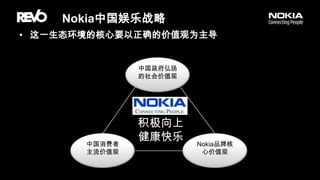 Nokia中国娱乐战略这一生态环境的核心要以正确的价值观为主导中国政府弘扬的社会价值观积极向上健康快乐Nokia品牌核心价值观中国消费者主流价值观