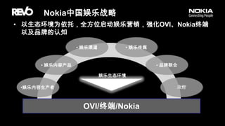 以生态环境为依托，全方位启动娱乐营销，强化OVI、Nokia终端以及品牌的认知Nokia中国娱乐战略 娱乐渠道