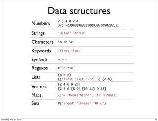 Data structures
                                      2 3 4 0.234
                         Numbers      3/5 -2398989892820093093090292321

                         Strings      "Hello" "World"

                         Characters   a b c

                         Keywords     :first :last

                         Symbols      a b c

                         Regexps      #"Ch.*se"

                                      (a b c)
                         Lists        ((:first :last "Str" 3) (a b)
                                      [2 4 6 9 23]
                         Vectors      [2 4 6 [8 9] [10 11] 9 23]

                         Maps         {:de "Deutschland", :fr "France"}

                         Sets         #{"Bread" "Cheese" "Wine"}




Thursday, May 20, 2010                                                    17
 