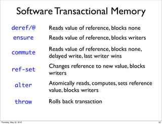 Software Transactional Memory
           deref/@       Reads value of reference, blocks none
            ensure       Reads value of reference, blocks writers
                         Reads value of reference, blocks none,
           commute
                         delayed write, last writer wins
                         Changes reference to new value, blocks
           ref-set
                         writers

              alter      Atomically reads, computes, sets reference
                         value, blocks writers
              throw      Rolls back transaction


Thursday, May 20, 2010                                                52
 