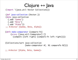 Clojure             Java
           (import '(java.util Vector Collections))

           (def java-collection (Vector.))
           (doto java-collection
             (.add "Gamma")
             (.add "Beta")
             (.add "Alpha"))
           ;; #<Vector [Gamma, Beta, Alpha]>

          (defn make-comparator [compare-fn]
               (proxy [java.util.Comparator] []
                 (compare [left right] (compare-fn left right))))


          (Collections/sort java-collection
                            (make-comparator #(. %1 compareTo %2)))

          ;; #<Vector [Alpha, Beta, Gamma]>



Thursday, May 20, 2010                                                63
 
