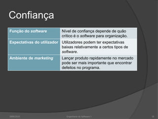 Confiança2009/2010Engenharia do Software I10