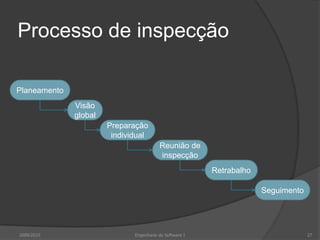Processo de inspecção2009/201027Engenharia do Software IPlaneamentoVisão globalPreparação individualReunião de inspecçãoRetrabalhoSeguimento