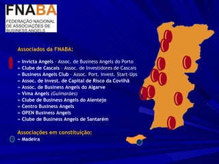 Associados da FNABA: » Invicta Angels  – Assoc. de Business Angels do Porto » Clube de Cascais  – Assoc. de Investidores de Cascais » Business Angels Club  – Assoc. Port. Invest. Start-Ups » Assoc. de Invest. de Capital de Risco da Covilhã » Assoc. de Business Angels do Algarve » Vima Angels  (Guimarães) » Clube de Business Angels do Alentejo » Centro Business Angels » OPEN Business Angels » Clube de Business Angels de Santarém Associações em constituição: » Madeira 