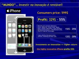 Profit:  329$  -  55% Memories and  processor (Samsung );  Screen  (Balda AG), Tactile Screen  (Epson, Sharp, Toshiba e Matsushita ), Chips (Infineon e National Semiconductor ), Chip Bluetooth (CSR), Chip Wi-Fi (Marvell Technology),   Codecs (Wolfson Microelectronics), software, marketing and other costs 150$ -  25% 120$ -  20% Consumers price: 599$ investments on innovation => higher return:  -  the highly innovative iPhone   profits 55% “ MUNDO”…  Investir na Inovação é rentável ! 