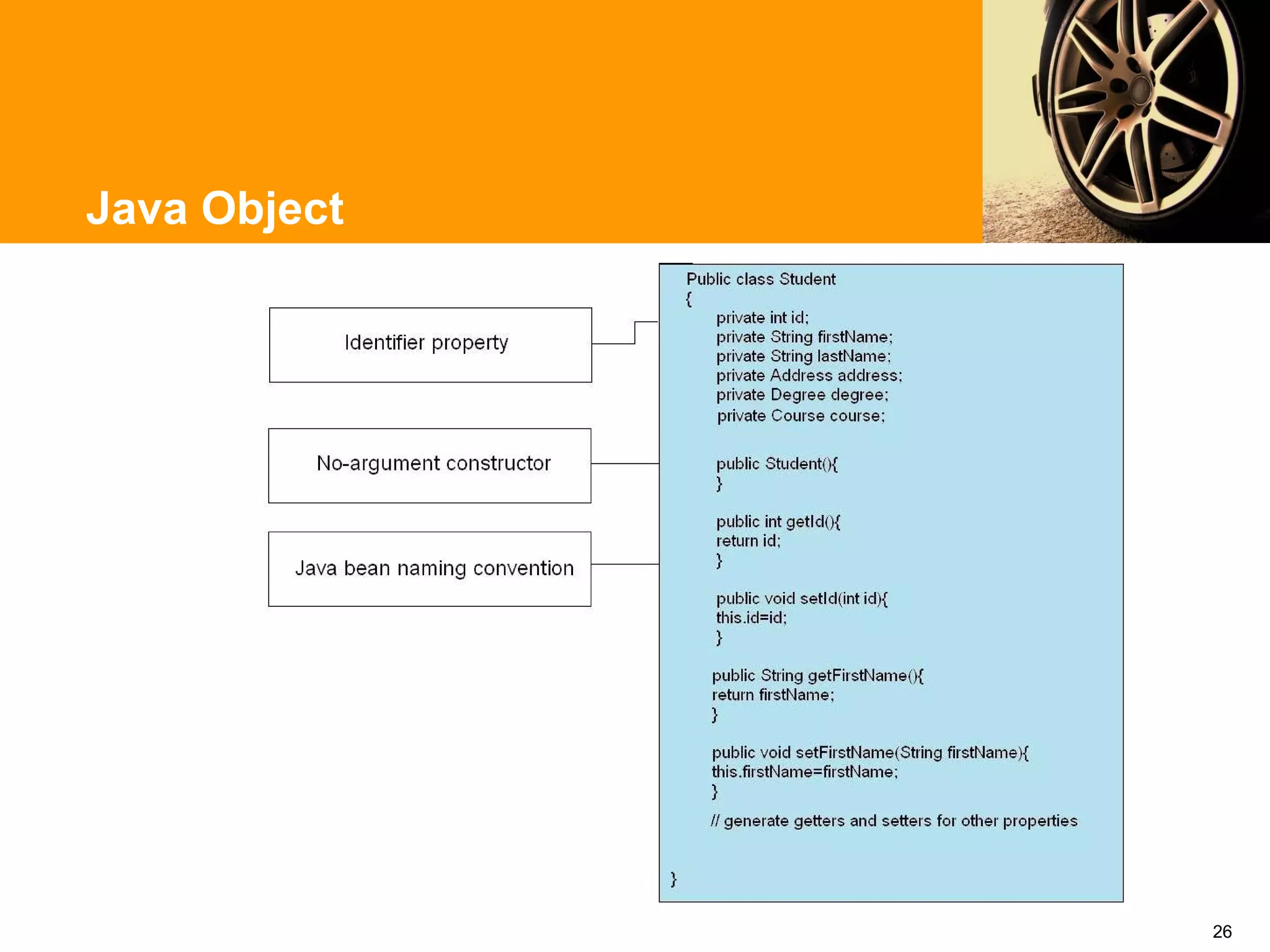 Java Object




              26
 