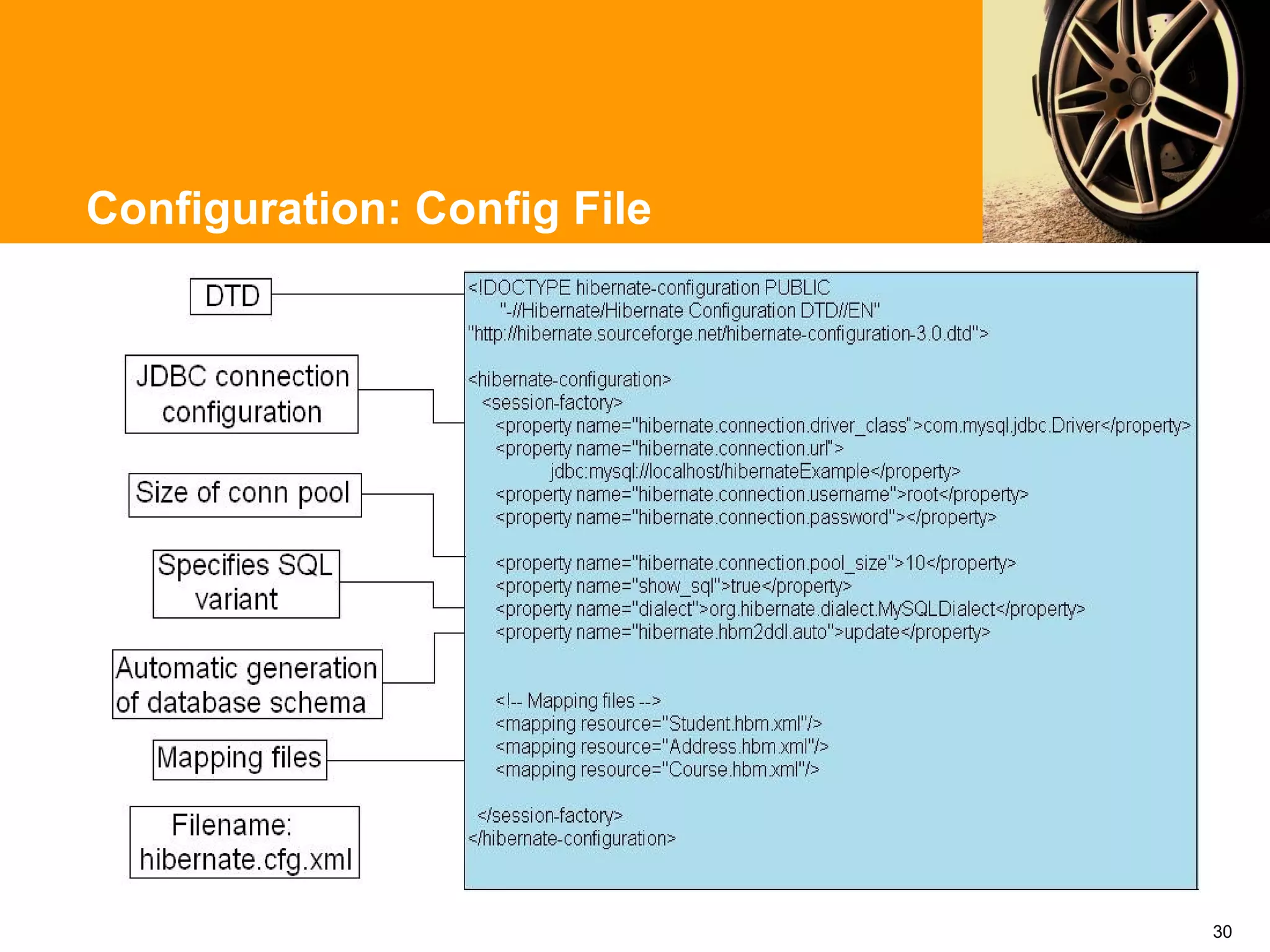 Configuration: Config File




                             30
 