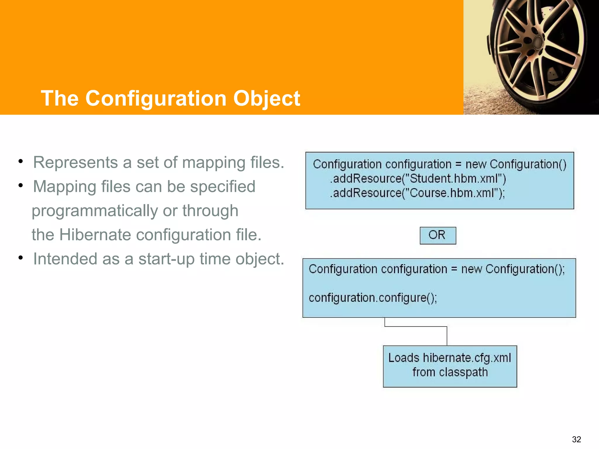 The Configuration Object

• Represents a set of mapping files.
• Mapping files can be specified
  programmatically or through
  the Hibernate configuration file.
• Intended as a start-up time object.




                                        32
 