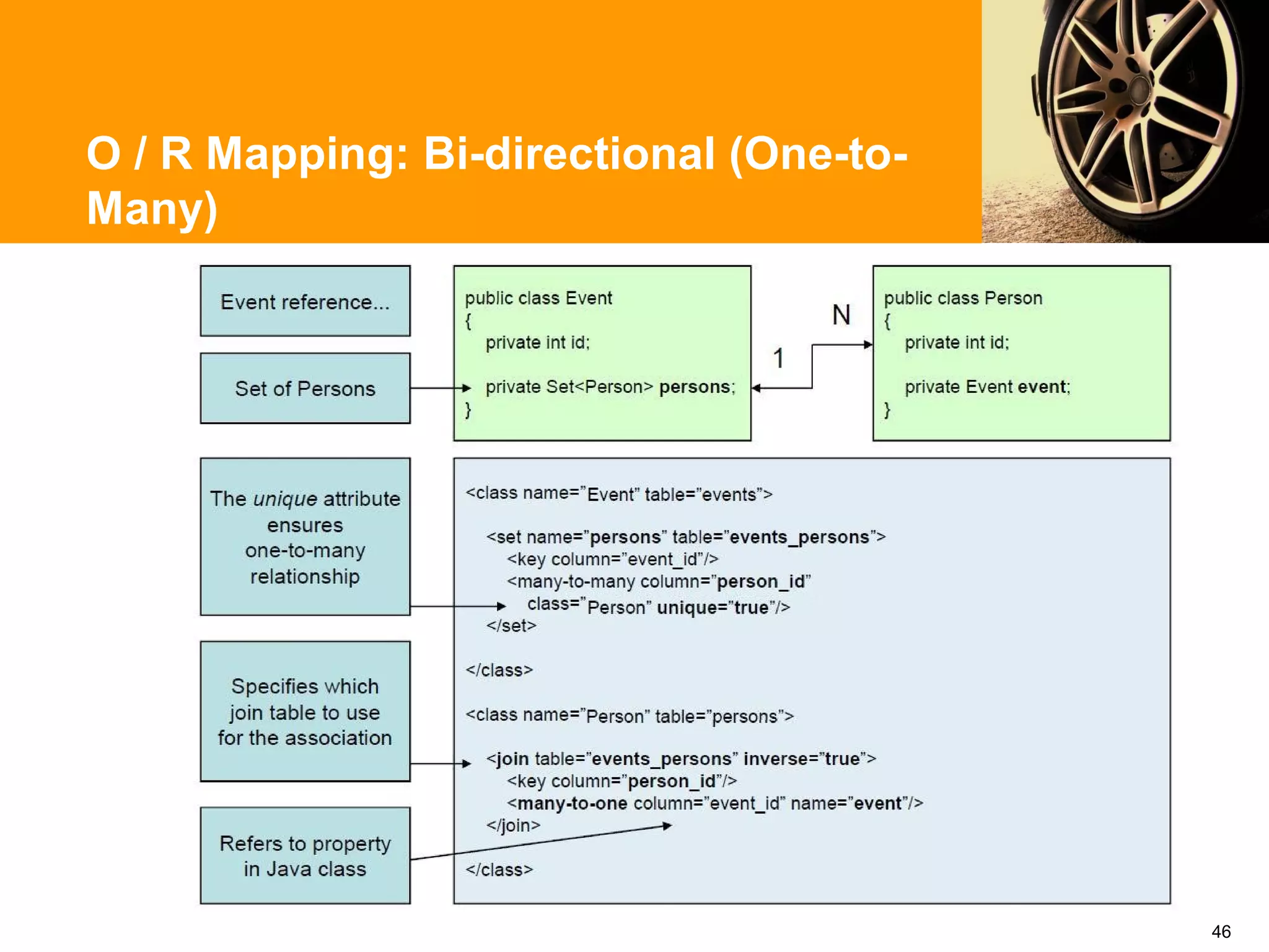 O / R Mapping: Bi-directional (One-to-
Many)




                                         46
 