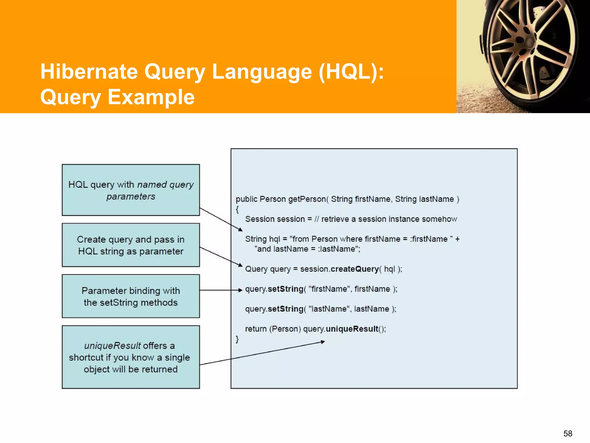 Hibernate Query Language (HQL):
Query Example




                                  58
 