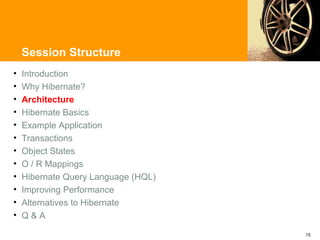 Session Structure
•   Introduction
•   Why Hibernate?
•   Architecture
•   Hibernate Basics
•   Example Application
•   Transactions
•   Object States
•   O / R Mappings
•   Hibernate Query Language (HQL)
•   Improving Performance
•   Alternatives to Hibernate
•   Q&A

                                     15
 