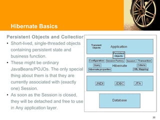 Hibernate Basics
Persistent Objects and Collections
• Short-lived, single-threaded objects
  containing persistent state and
  business function.
• These might be ordinary
  JavaBeans/POJOs. The only special
  thing about them is that they are
  currently associated with (exactly
  one) Session.
• As soon as the Session is closed,
  they will be detached and free to use
  in Any application layer.

                                          20
 