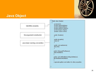 Java Object




              26
 