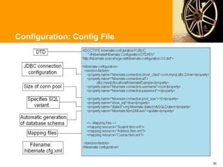 Configuration: Config File




                             30
 