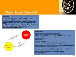 Object States: Detached
Detached :
•A detached instance is an object that has been
persistent, but its Session has been closed.
•The reference to the object is still valid, of course, and
the detached instance might even be modified in this
state.
•A detached instance can be reattached to a new Session
at a later point in time, making it (and all the
modifications) persistent again.


                                                     Sample Code :
                                                     Session session = sessionFactory.openSession();
                                                     Transaction transaction = session.beginTransaction();
                                                     BallPlayer p = (BallPlayer)session.get(BallPlayer.class, 1L);
                                                     transaction.commit();
                                                     session.close();

                                                     //p is now Detached
                                                     p.setNickname("Bambino"); //change is unsynchronized
                                                     session = sessionFactory.openSession(); //again open new session
                                                     transaction = session.beginTransaction();
                                                     //can also use session.saveOrUpdate() in method call below
                                                     session.update(p); //now new nickname is applied
                                                     transaction.commit();
                                                     session.close();
                                                                                                                     38
 