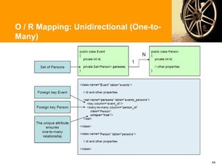 O / R Mapping: Unidirectional (One-to-
Many)




                                         44
 