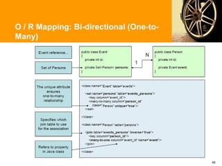 O / R Mapping: Bi-directional (One-to-
Many)




                                         46
 